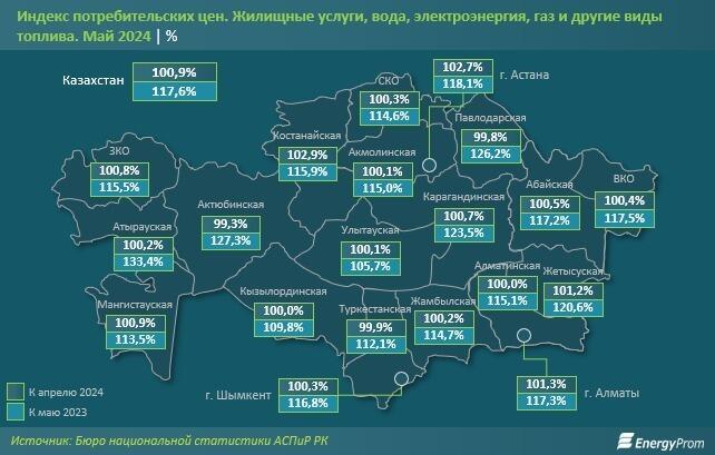 Расходы казахстанских семей на коммунальные услуги, содержание жилья и ремонт выросли на 11% за год