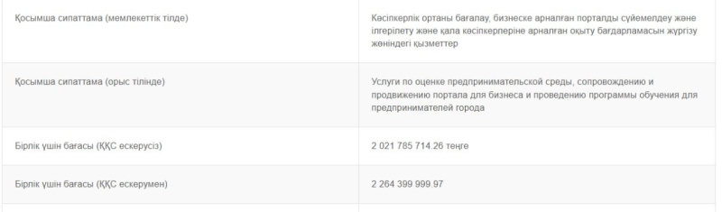 Бизнес-курсы за два миллиарда тенге: зачем акимат Алматы платит палате предпринимателей