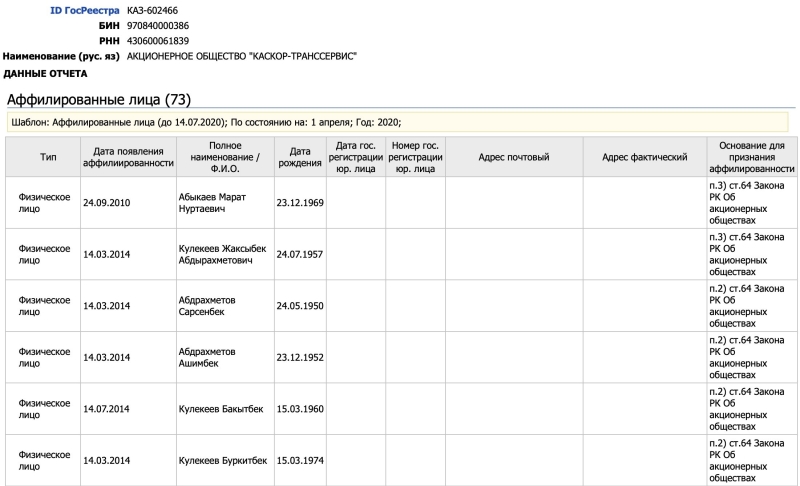 Как государство отбирало железные дороги у компании, связанной с экс-главой КНБ