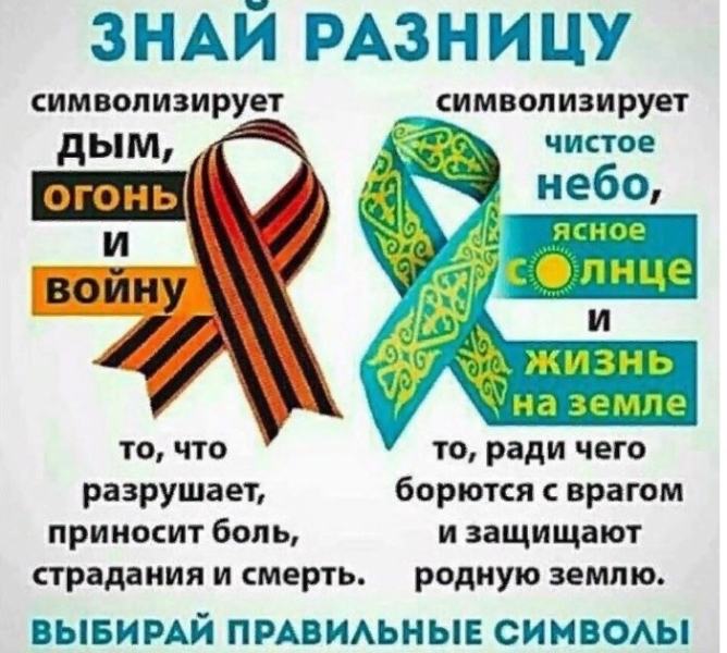 В Астане подменяют дату Победы и запретили «Бессмертный полк»