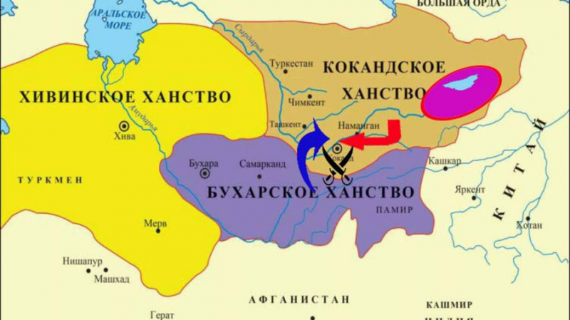 Кокандское Ханство – последние дни