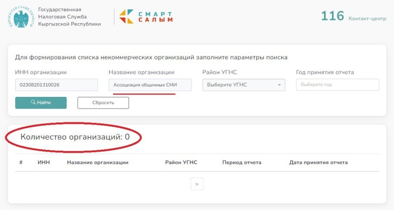 Информационная война в Кыргызстане: агентура не дремлет (часть III)