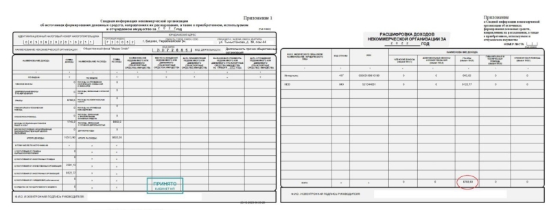 Информационная война в Кыргызстане: агентура не дремлет (часть III)
