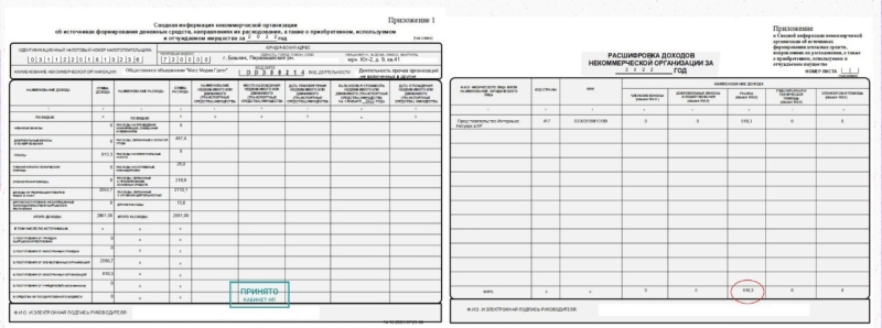 Информационная война в Кыргызстане: агентура не дремлет (часть III)