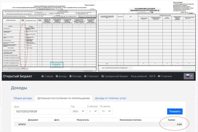 Информационная война в Кыргызстане: агентура не дремлет (часть III)