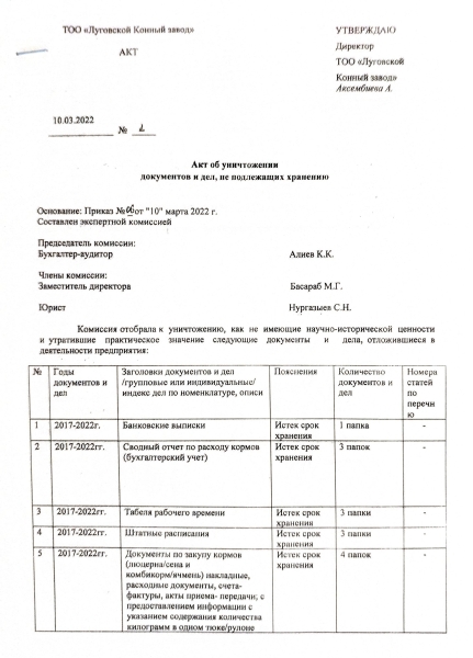 «Бардак» в Когершине: почему приходит в упадок родина легендарного скакуна и при чём здесь Абыкаевы