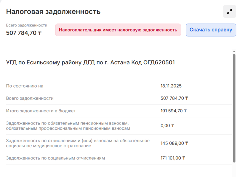 Как Tesla Education кинула тысячи человек на миллиарды тенге