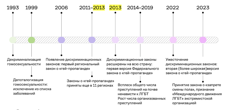 «Мы запрещаем не вас, а пропаганду». Как в Казахстане легализуют ненависть и внедряют цензуру