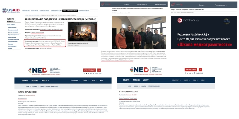 США-Кыргызстан: стратегия информационной экспансии