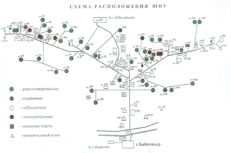 В Казахстане распродают разрушенные при Назарбаеве шахты для пуска ядерных ракет