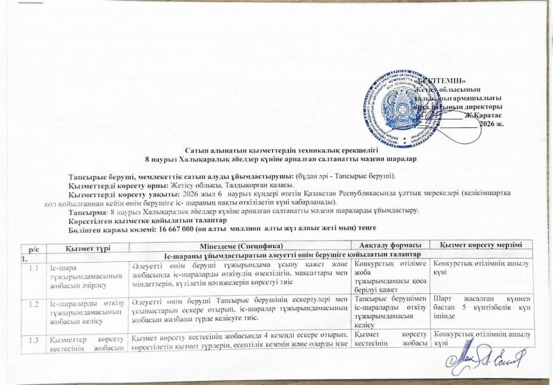 Шикарно отметили: что не так с банкетом в честь 8 Марта на 36 миллионов в акимате Жетысу