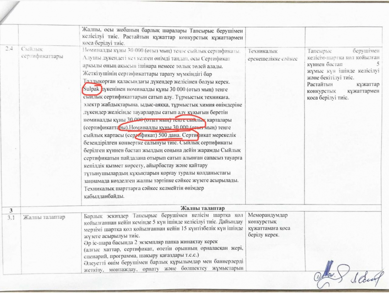 Шикарно отметили: что не так с банкетом в честь 8 Марта на 36 миллионов в акимате Жетысу